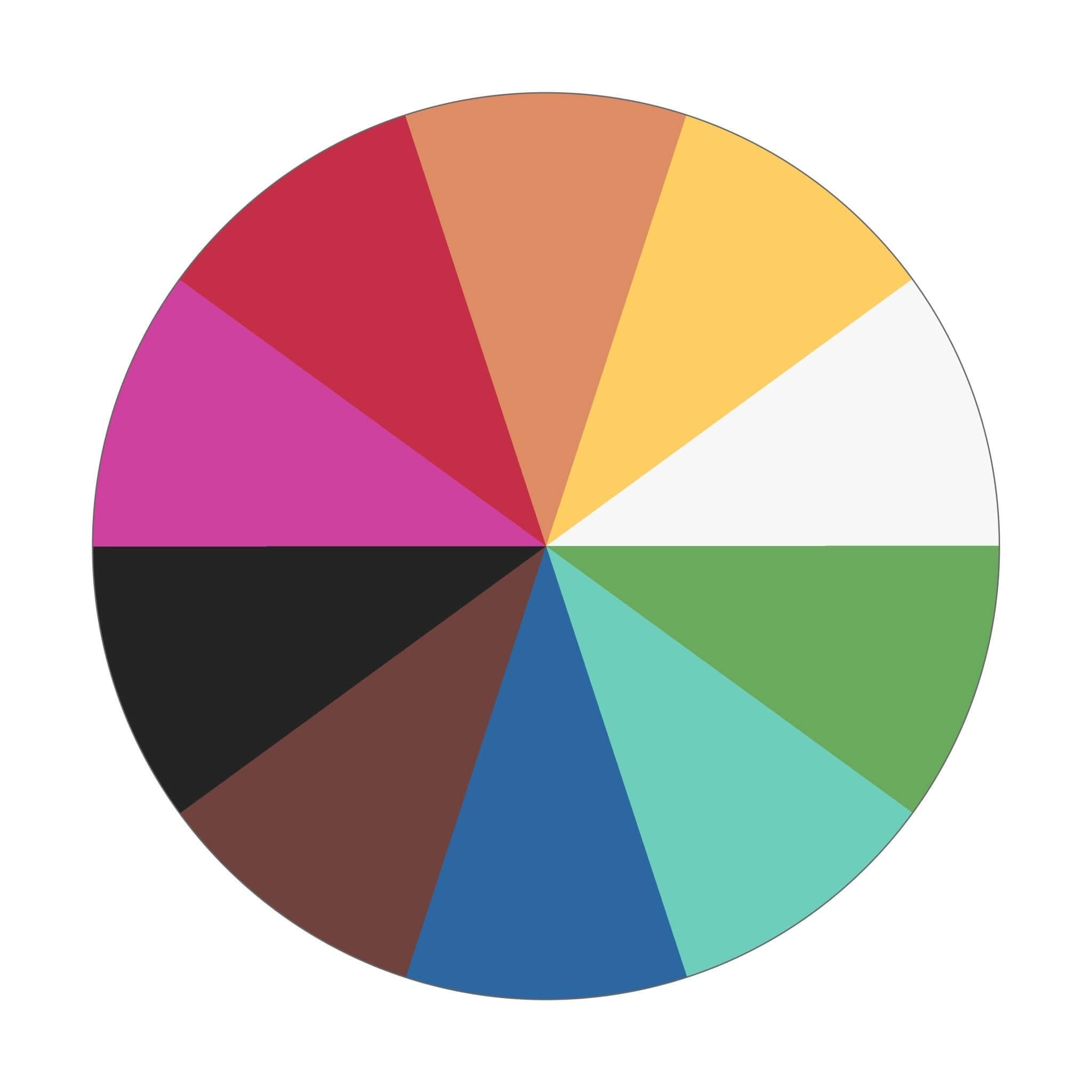 Acrylfarben Set XL - Malfarben | 10 x 750ml - Craft Colors